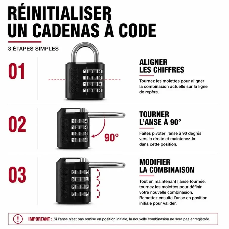 Schéma explicatif pour changer le code d'un cadenas à combinaison